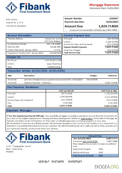 Bulgarie Fibank relevé hypothécaire de la banque scr